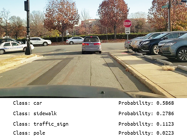 Image Classification for Image Annotation 1