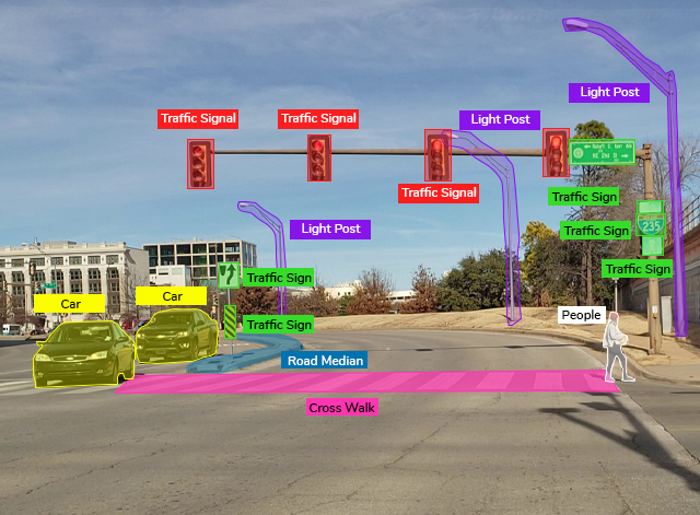 Semantic Segmentation for Image Annotation 1