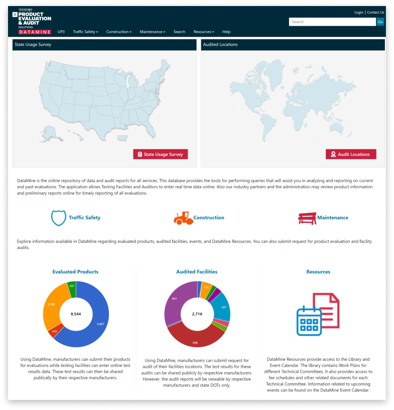 aashto datamine dashboard