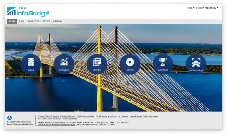 Infobridge Inforiver InfoBridge - Bridging Data to the Cloud - iENGINEERING Corporation